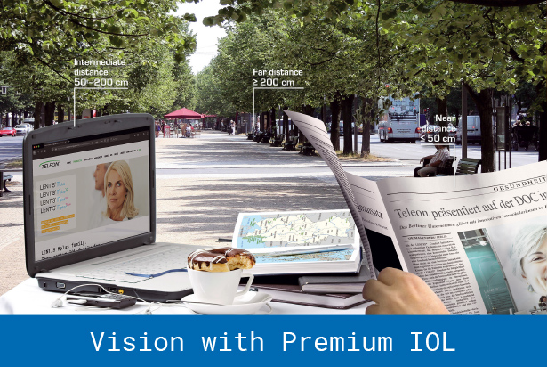 Vision with premium iol